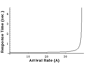 modelgraph picture