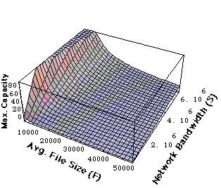 modelmm1graph picture