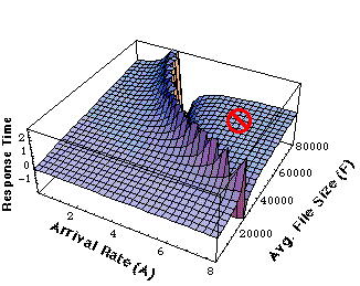 modeltaf picture