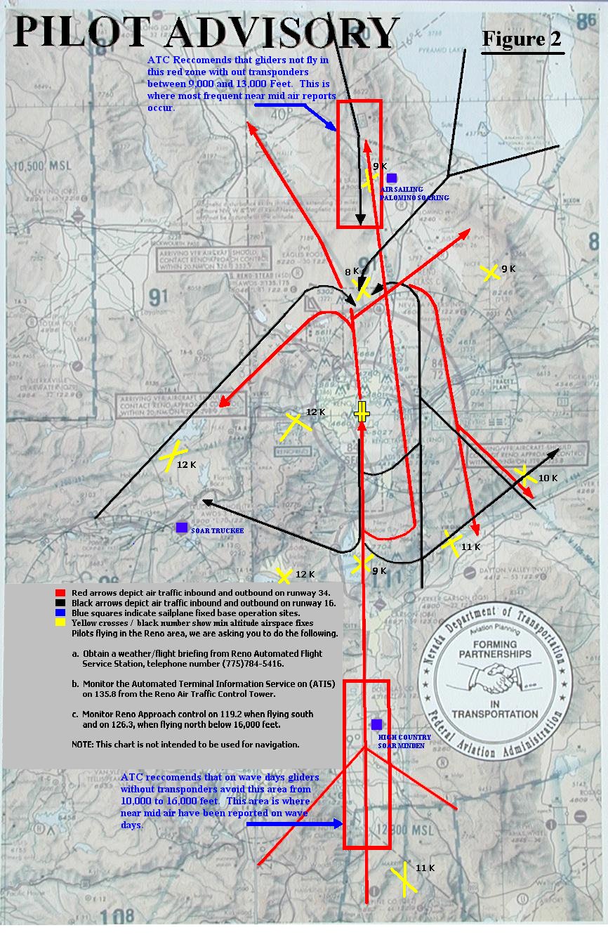 reno airspace
