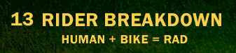 A Featured Rider and Vehicle