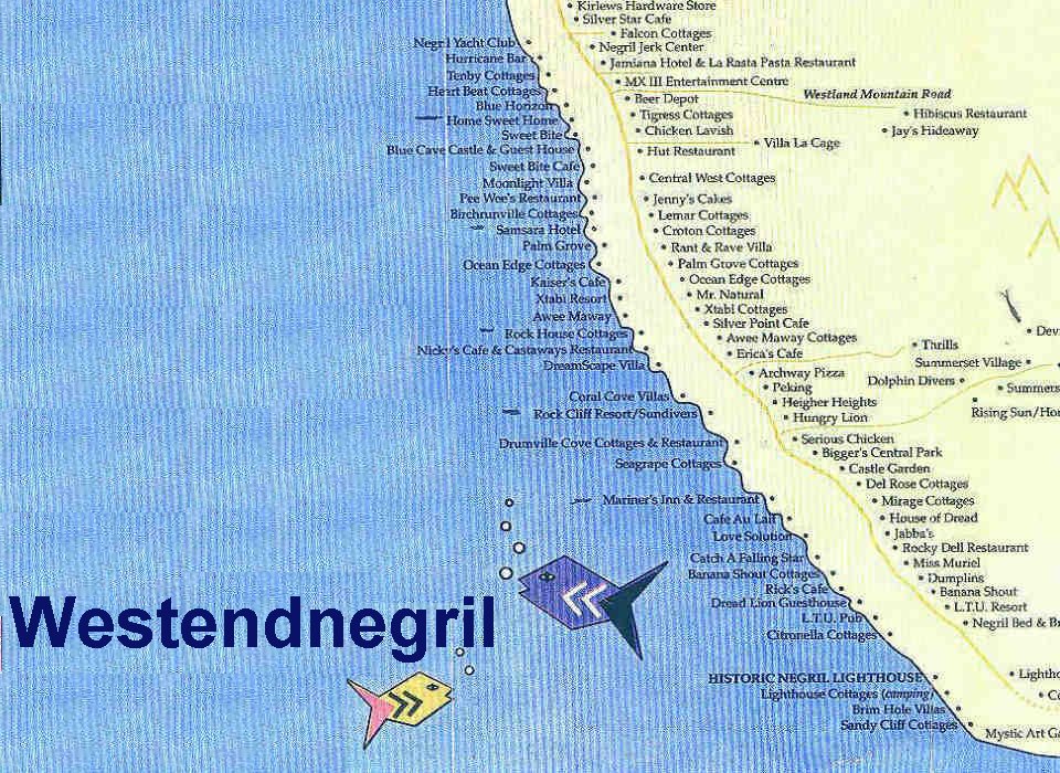 Westend Negril's Jamaica Attraction Map
