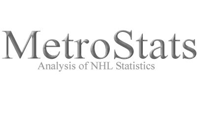 NHL Stats