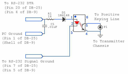 Opto Circuit