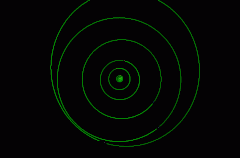 Solar System