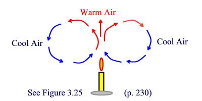 scientificmethod_files/i0280000.jpg