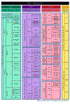 ogeochr005a4.gif (43173 bytes)