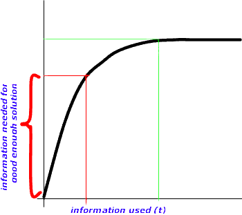 infoenough.gif (5218 bytes)