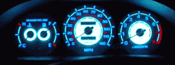 Gauges