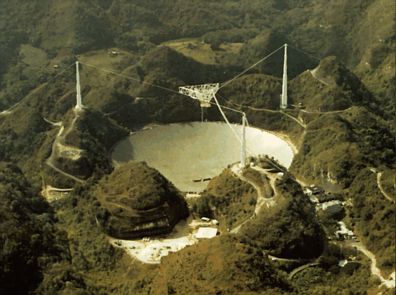 Arecibo Radio Telescope