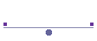 The Bills so far
