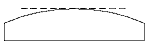Construction Lines