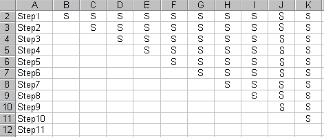 Excel spreadsheet