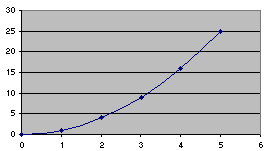 Excel-3