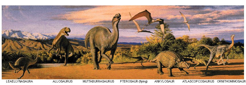 Australian warm blooded dinosaurs in Dinosaur Cove area. (Early Cretaceous)