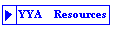 YYA Resources
