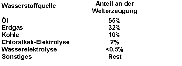 clbtab1.GIF (2925 Byte)