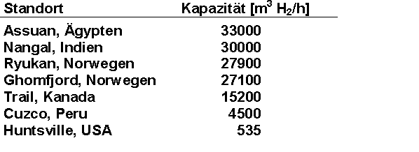 clbtab2.GIF (3596 Byte)