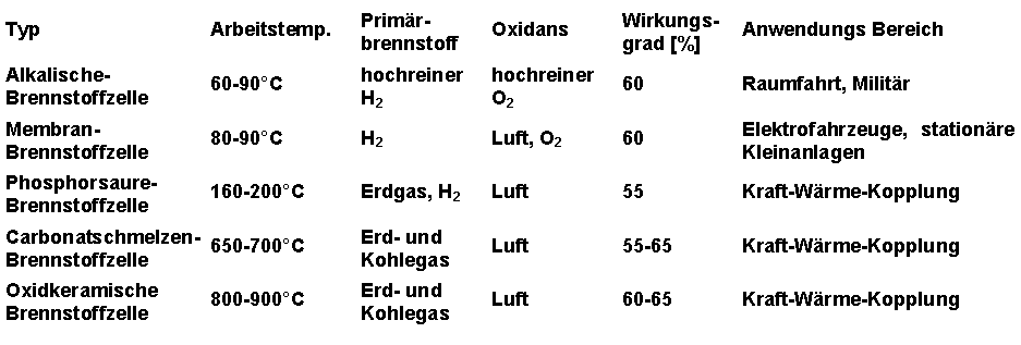 clbtab5.GIF (8104 Byte)