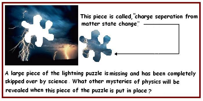 Missing puzzle piece