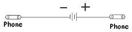 Single wire phone line