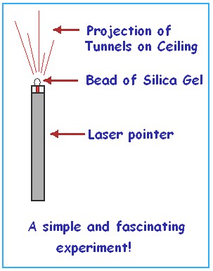 silica_gel