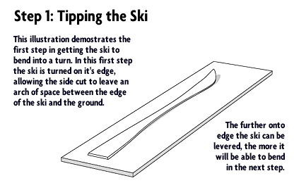 tipping1.gif (24358 Byte)