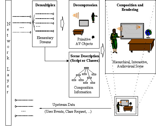 Undisplayed Graphic
