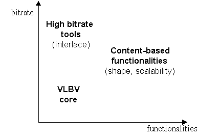 Undisplayed Graphic