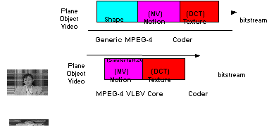 Undisplayed Graphic