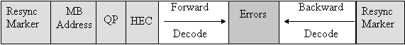Undisplayed Graphic