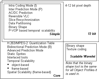 Undisplayed Graphic