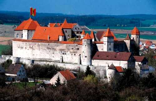 Bailbiret Castle