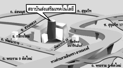 go to www.tpif.or.th