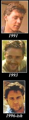 Crowe's hair through the years