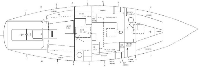 layout2