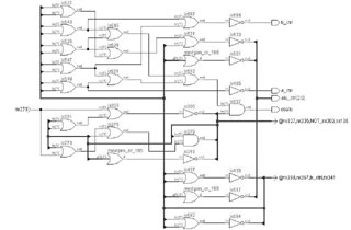 Arithmetic Unit RTL Level