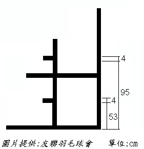 figb.GIF (4841 bytes)