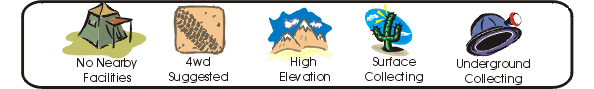 Symbol Index