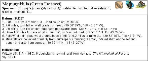 Mopung Hills