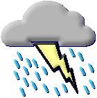 precipitation