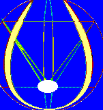 For ADJNA Chakra
