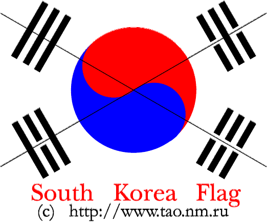 NEWSKorea.gif