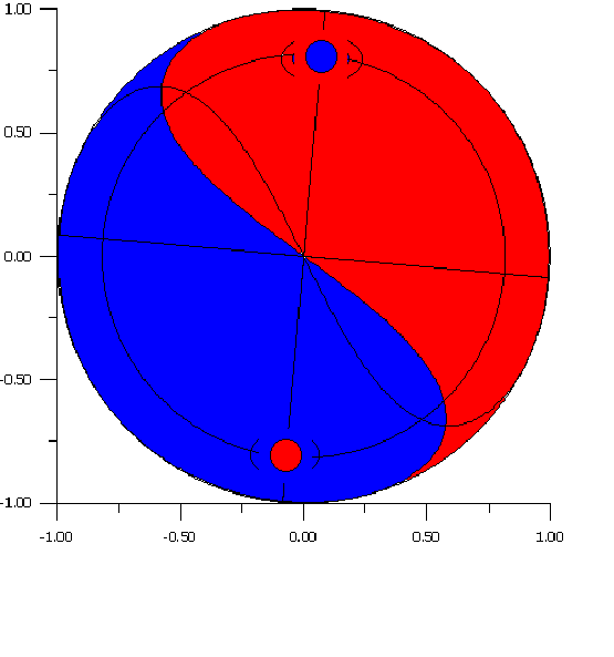 to imagepage2