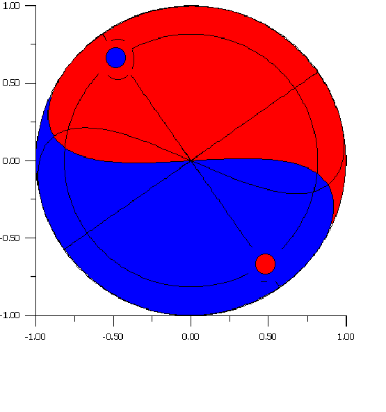 to imagepage3