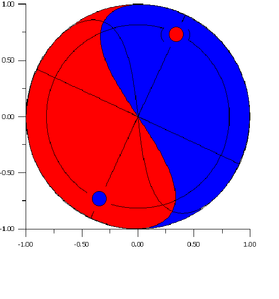 to imagepage6