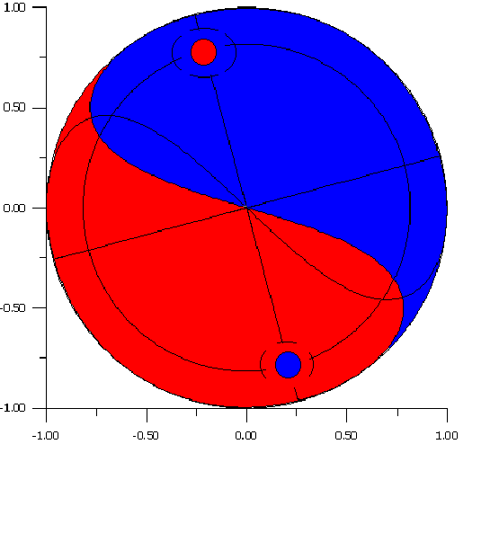to imagepage7