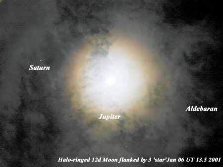 Moon - Jupiter - Saturn - Aldebaran