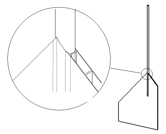 stabilyser set