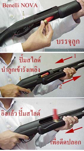 Benelli NOVA - how to operate the pump action